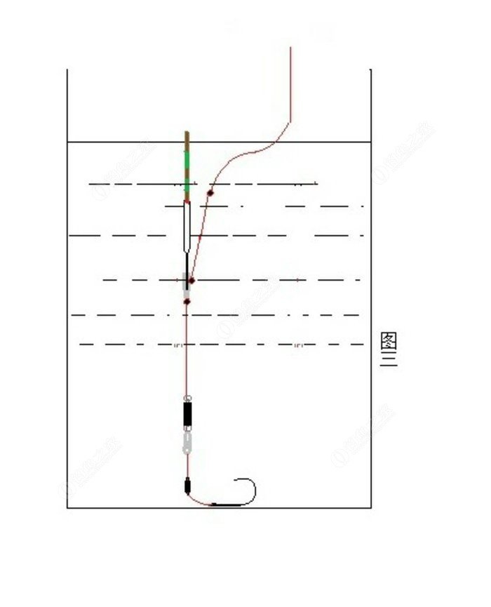 长竿短线传统钓双铅调钓法分享