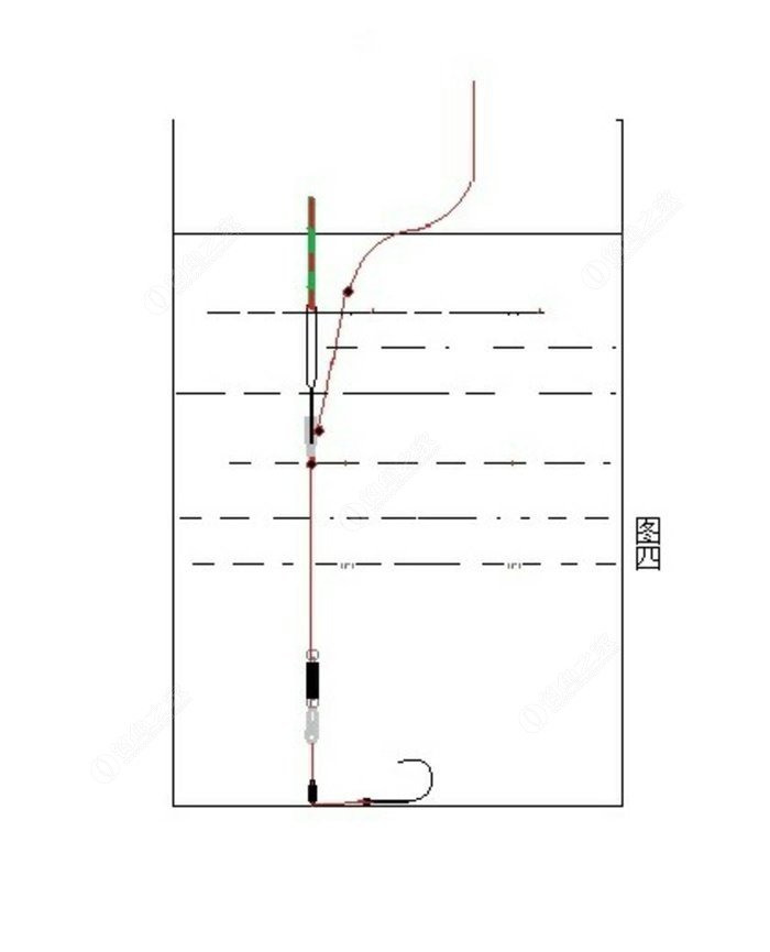长竿短线传统钓双铅调钓法分享