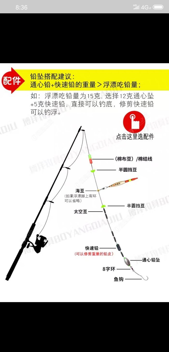 矶竿的季节来了,来讨论下矶竿线组的问题,求指导