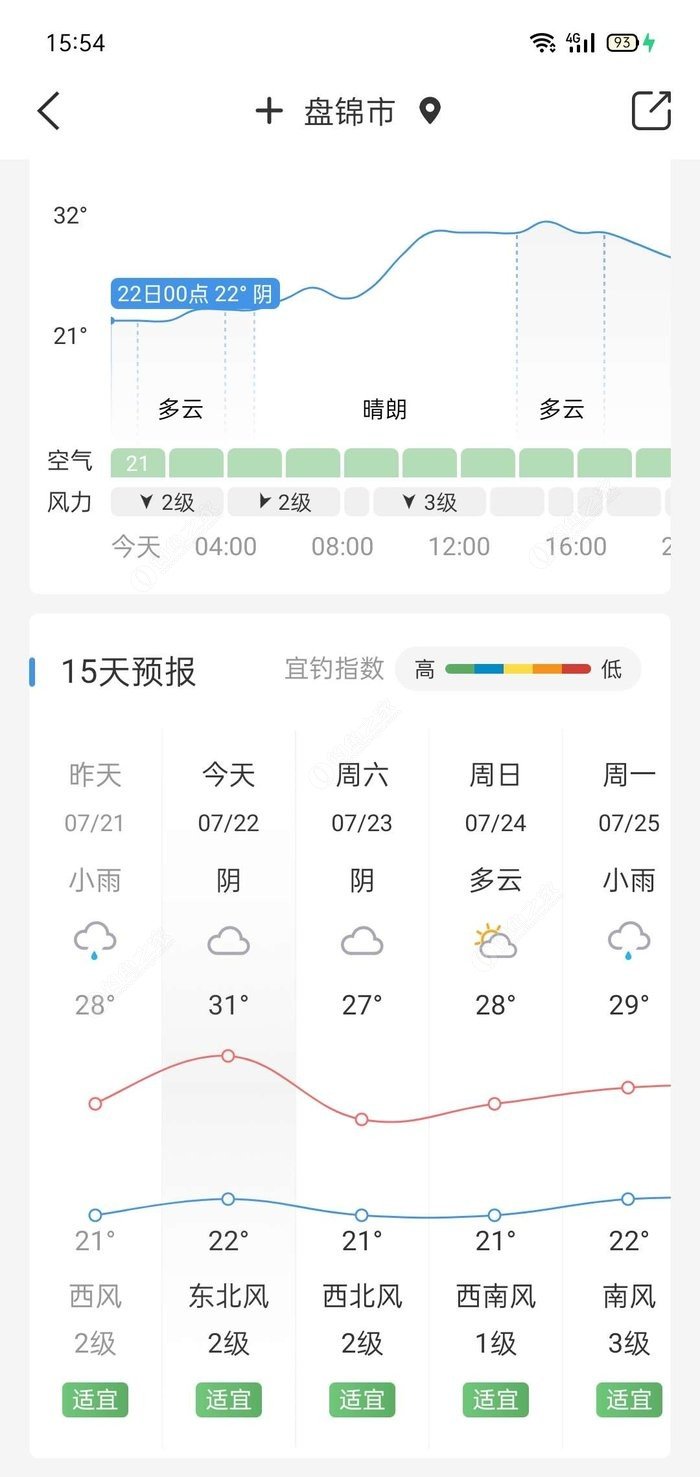 7月鱼获 夜钓的宁静 是一种心灵的释放 钓鱼人必看